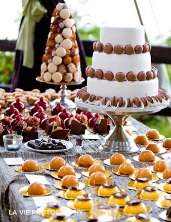 Cheap Catering Ideas For Wedding